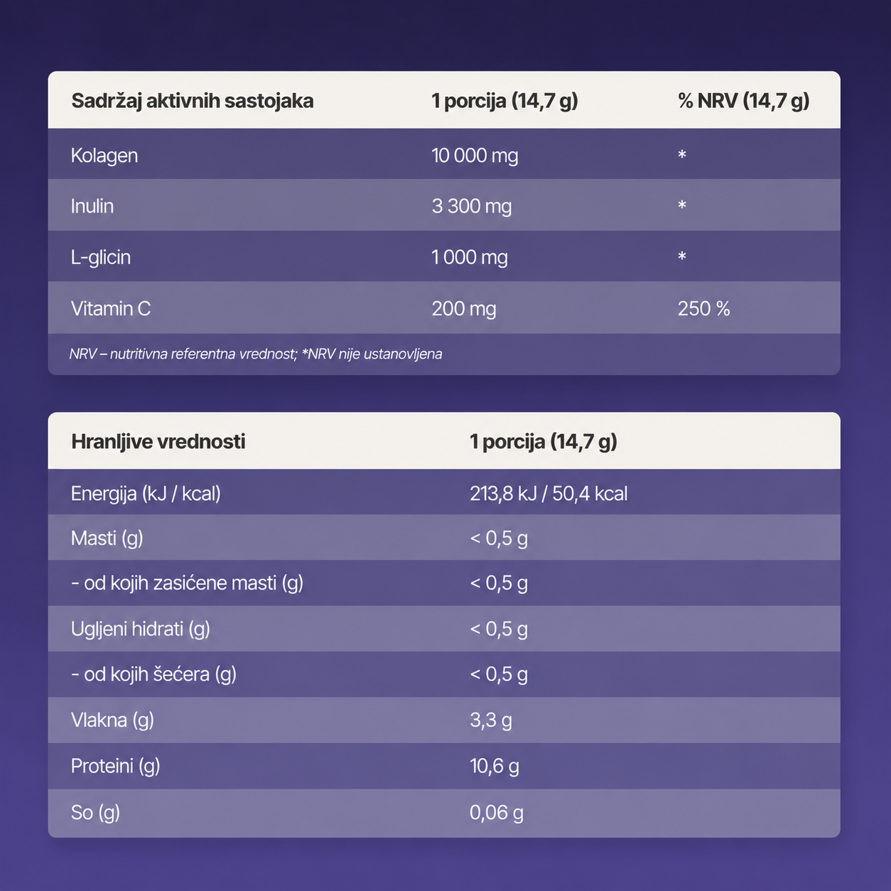 PureGut Collagen