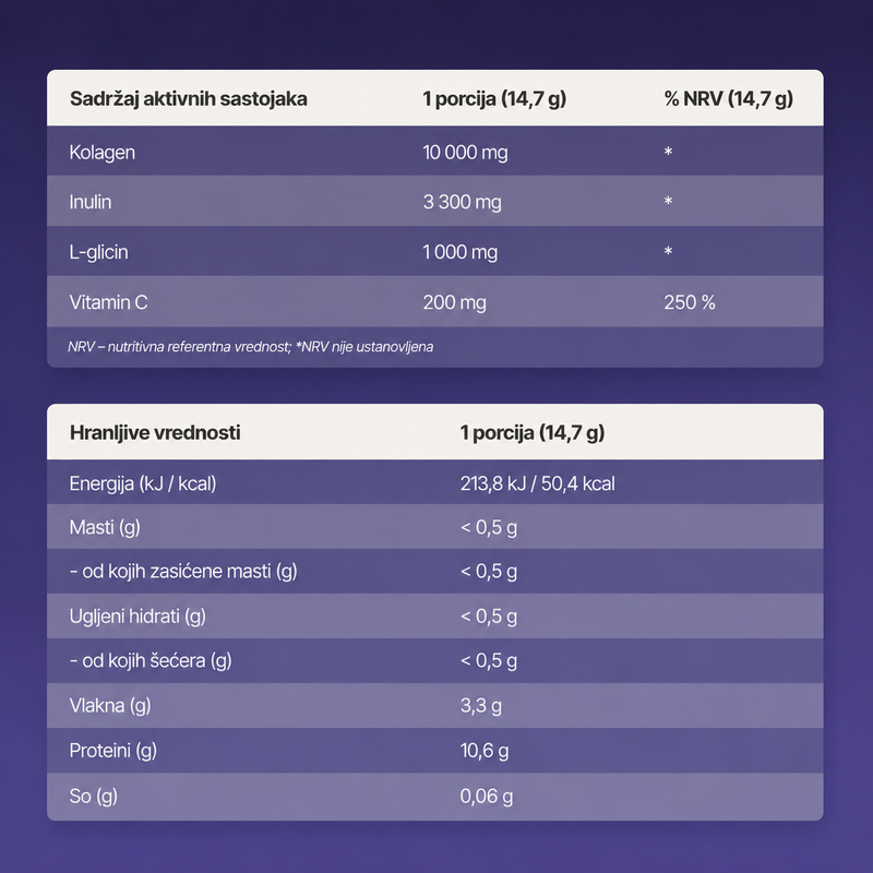 PureGut Collagen